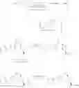 Fig. 49 - Compounds, compositions, and methods for increasing CFTR activity