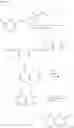 Fig. 71 - Heterocyclic compounds and uses thereof