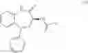 Fig. 40 - Processes for the preparation of benzodiazepine derivatives