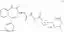 Fig. 41 - Processes for the preparation of benzodiazepine derivatives