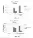 Fig. 09 - Heterocyclic modulators of lipid synthesis