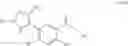 Fig. 136 - Heterocyclic modulators of lipid synthesis