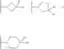 Fig. 2016 - Heterocyclic modulators of lipid synthesis
