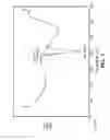 Fig. 02 - Salts and processes of preparing a PI3K inhibitor