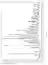Fig. 02 - Hydrobromide of benzodiazepine derivative, preparation method and use thereof