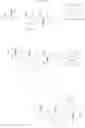 Fig. 72 - HIV inhibitor compounds