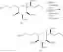Fig. 201 - Macrocyclization reactions and intermediates and other fragments useful in the synthesis of halichondrin macrolides
