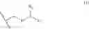 Fig. 65 - Macrocyclization reactions and intermediates and other fragments useful in the synthesis of halichondrin macrolides