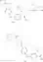 Fig. 98 - Compound containing tricyclic heteroaryl group