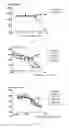 Fig. 09 - IL-13 antibody and preparation method and use thereof