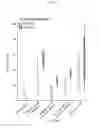 Fig. 02 - Compositions and methods to treat solid tumors