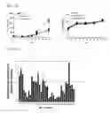 Fig. 22 - DEGLYCOSYLATED ANTIBODY SPECIFICALLY BINDING TO CLEC14A AND USES THEREOF