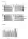 Fig. 23 - DEGLYCOSYLATED ANTIBODY SPECIFICALLY BINDING TO CLEC14A AND USES THEREOF