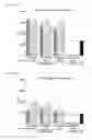 Fig. 16 - Anti-GITR antibodies and methods of use thereof