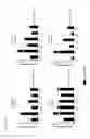 Fig. 17 - Anti-GITR antibodies and methods of use thereof