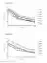 Fig. 37 - Anti-GITR antibodies and methods of use thereof
