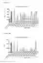 Fig. 40 - Anti-GITR antibodies and methods of use thereof