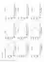 Fig. 43 - Anti-GITR antibodies and methods of use thereof