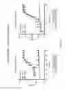 Fig. 37 - Cell engaging binding molecules