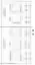 Fig. 33 - Cell engaging binding molecules