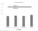 Fig. 09 - Thermoplastic vulcanizates and compositions therefrom