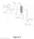 Fig. 06 - Apparatus and method for thermally demanufacturing tires and other waste products