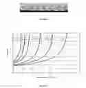 Fig. 02 - High refractive index nanocomposites