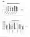 Fig. 02 - Ether-Based Lubricant Compositions, Methods and Uses