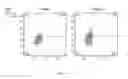 Fig. 07 - ERYTHROID CELLS COMPRISING LYSINE OXIDASE