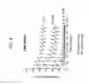 Fig. 07 - THERAPEUTIC CELL SYSTEMS AND METHODS FOR TREATING HOMOCYSTINURIA