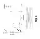 Fig. 09 - Procoagulant compounds