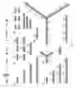 Fig. 22 - Chimeric proteins