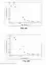 Fig. 03 - Compositions and Methods for Inhibiting Expression of Transthyretin