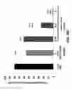 Fig. 09 - Compositions and Methods for Inhibiting Expression of Transthyretin