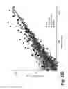 Fig. 49 - Process of delivering small RNAs to sperm