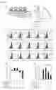 Fig. 02 - Compositions and methods for improving immune system function