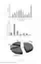 Fig. 06 - METHOD OF GENERATING STRESS TOLERANT PLANTS OVER-EXPRESSING CARRP1, REAGENTS AND USES THEREOF