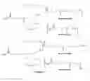 Fig. 04 - Host cells and methods for producing diacid compounds