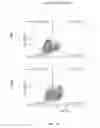 Fig. 10 - Methods and compositions for detecting or measuring caspases or apoptosis