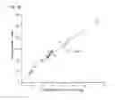 Fig. 05 - CLINICAL APPLICATION OF CELL FREE DNA TECHNOLOGIES TO NON-INVASIVE PRENATAL DIAGNOSIS AND OTHER LIQUID BIOPSIES