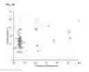 Fig. 06 - CLINICAL APPLICATION OF CELL FREE DNA TECHNOLOGIES TO NON-INVASIVE PRENATAL DIAGNOSIS AND OTHER LIQUID BIOPSIES