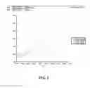 Fig. 06 - CRISPR effector system based diagnostics