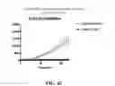 Fig. 43 - CRISPR effector system based diagnostics