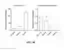 Fig. 46 - CRISPR effector system based diagnostics