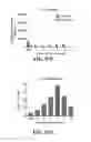 Fig. 63 - CRISPR effector system based diagnostics