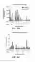 Fig. 65 - CRISPR effector system based diagnostics
