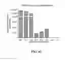 Fig. 69 - CRISPR effector system based diagnostics