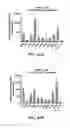 Fig. 71 - CRISPR effector system based diagnostics
