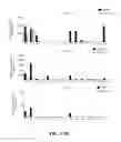 Fig. 76 - CRISPR effector system based diagnostics