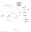 Fig. 02 - Typing method